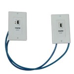 HDMI cat5 Wall Plate